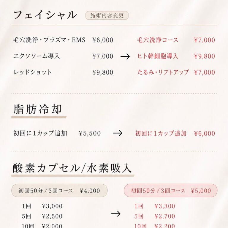 ブログ