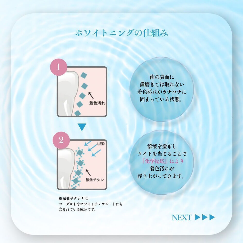 ブログ